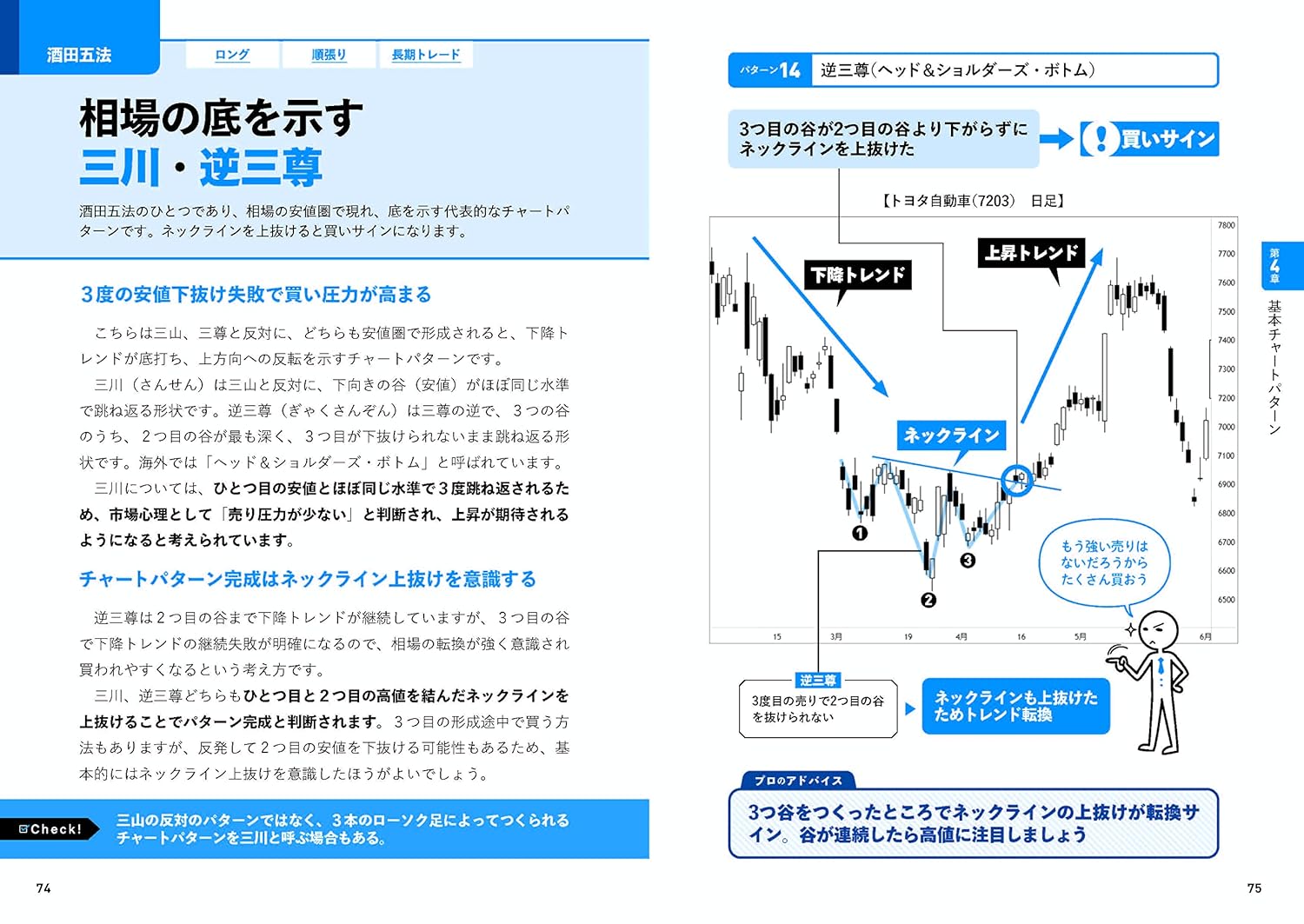 シナリオ別ドリル問題例